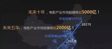 大地影院神马高清技术解析-提升观影体验的新篇章-第3张图片-佛山资讯网