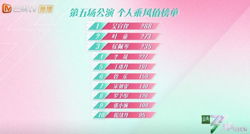 麻花传媒在线入口744tv使用指南-快速安全访问方法-第5张图片-佛山资讯网