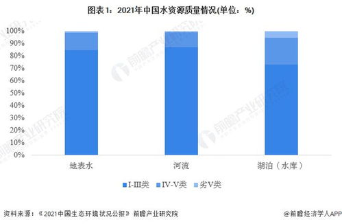 珍爱泉源,保护环境-实现可持续发展的关键路径解析-第3张图片-佛山资讯网 珍爱泉源,保护环境-实现可持续发展的关键路径解析-第3张图片-佛山资讯网