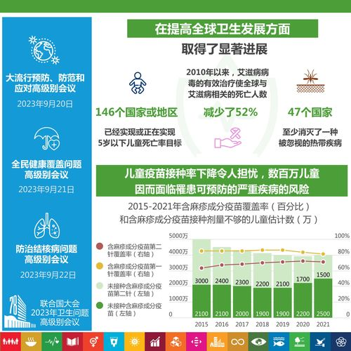 珍爱泉源,保护环境-实现可持续发展的关键路径解析-第5张图片-佛山资讯网 珍爱泉源,保护环境-实现可持续发展的关键路径解析-第5张图片-佛山资讯网
