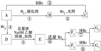 成品短视频App源码的优势与特点分析-第2张图片-佛山资讯网