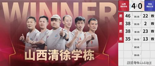 奔跑吧兄弟第九季全集免费观看攻略-合法渠道与观看技巧解析-第5张图片-佛山资讯网 奔跑吧兄弟第九季全集免费观看攻略-合法渠道与观看技巧解析-第5张图片-佛山资讯网