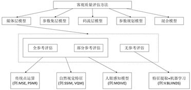 中文字幕完整视频高清搜索优化指南-提升观影体验-第3张图片-佛山资讯网