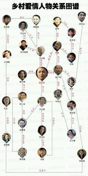 血族第三季:探秘奇幻世界,揭秘角色命运-剧情深度解析-第5张图片-佛山资讯网 血族第三季:探秘奇幻世界,揭秘角色命运-剧情深度解析-第5张图片-佛山资讯网