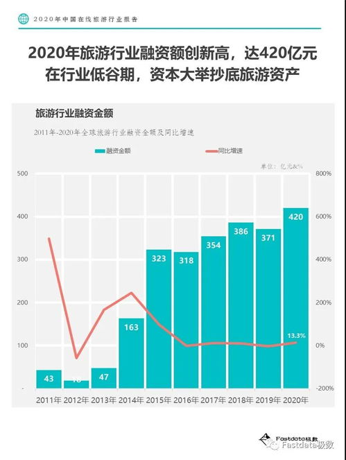 疫情恢复期挑战与机遇解析-2023年4月复苏策略探讨-第2张图片-佛山资讯网