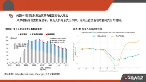 疫情恢复期挑战与机遇解析-2023年4月复苏策略探讨-第1张图片-佛山资讯网