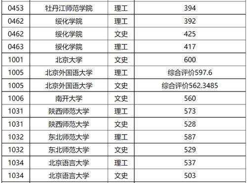 2023年国产尺码与欧洲尺码表解析-轻松实现尺寸转换-第3张图片-佛山资讯网 2023年国产尺码与欧洲尺码表解析-轻松实现尺寸转换-第3张图片-佛山资讯网