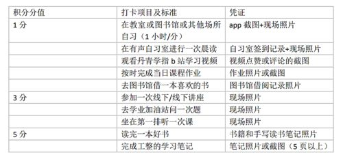 别急晚上英语老师就是你的人 - 提高英语学习效率的策略解析-第1张图片-佛山资讯网