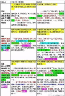 免费电视剧软件搜索指南-合法安全观看策略-第2张图片-佛山资讯网