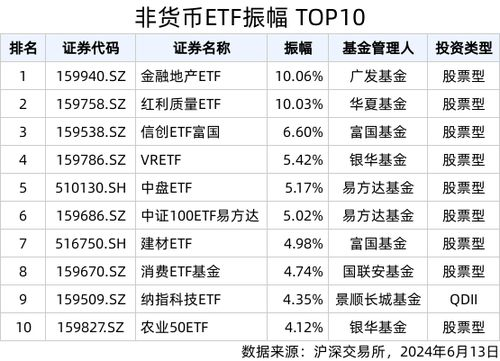 打造专属歌单,100首流行歌曲大全解析-第2张图片-佛山资讯网 打造专属歌单,100首流行歌曲大全解析-第2张图片-佛山资讯网