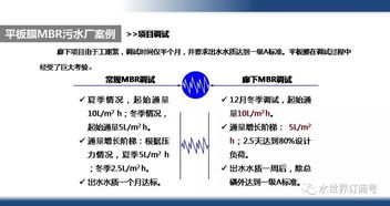 高效制作读书笔记,提升知识吸收能力-详细方法解析-第2张图片-佛山资讯网