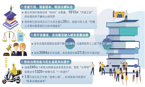 上海疫情最新情况,实时动态与防疫措施解析-第5张图片-佛山资讯网 上海疫情最新情况,实时动态与防疫措施解析-第5张图片-佛山资讯网