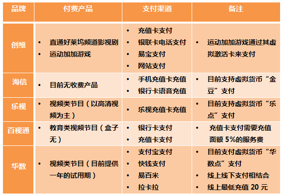 中央八台直播特点与优化观看体验-全面解析-第2张图片-佛山资讯网 中央八台直播特点与优化观看体验-全面解析-第2张图片-佛山资讯网