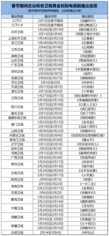 《长相思》第二季追剧日历-最新更新时间一览-第2张图片-佛山资讯网 《长相思》第二季追剧日历-最新更新时间一览-第2张图片-佛山资讯网