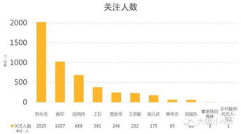 徐熙媛微博,粉丝互动与艺人形象塑造-社交媒体影响力分析-第5张图片-佛山资讯网 徐熙媛微博,粉丝互动与艺人形象塑造-社交媒体影响力分析-第5张图片-佛山资讯网