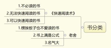 校花的秘密免费全文阅读,妖夜宇笔下奇幻世界解析-第1张图片-佛山资讯网 校花的秘密免费全文阅读,妖夜宇笔下奇幻世界解析-第1张图片-佛山资讯网