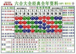 深入解析十二生肖表的文化内涵与影响-传统与现代交融-第1张图片-佛山资讯网 深入解析十二生肖表的文化内涵与影响-传统与现代交融-第1张图片-佛山资讯网