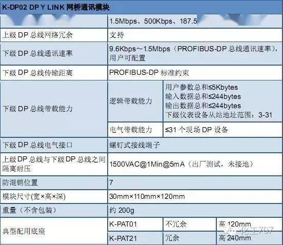 1v3梁医生系统深度开发,提升医疗服务效率-解决方案解析-第1张图片-佛山资讯网 1v3梁医生系统深度开发,提升医疗服务效率-解决方案解析-第1张图片-佛山资讯网