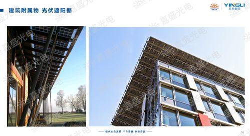 鳞次栉比的城市发展-绿色建筑解决方案解析-第3张图片-佛山资讯网 鳞次栉比的城市发展-绿色建筑解决方案解析-第3张图片-佛山资讯网