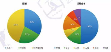合家欢在线阅读免费资源,打造家庭文化氛围-全面解析与使用指南-第1张图片-佛山资讯网 合家欢在线阅读免费资源,打造家庭文化氛围-全面解析与使用指南-第1张图片-佛山资讯网