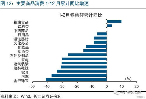 中国经济发展新篇章,重磅消息引发全球关注-深度解析-第2张图片-佛山资讯网