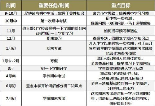 母亲在家庭教育中的作用与策略-孩子成长的秘密武器-第2张图片-佛山资讯网 母亲在家庭教育中的作用与策略-孩子成长的秘密武器-第2张图片-佛山资讯网