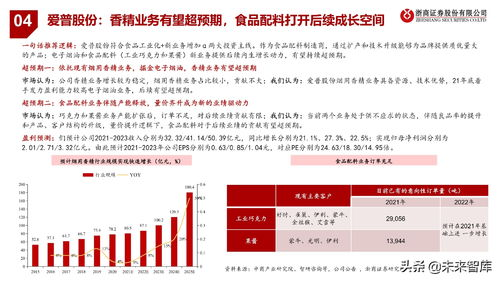 黄金瞳:神秘宝石的价值解析与投资指南-第3张图片-佛山资讯网 黄金瞳:神秘宝石的价值解析与投资指南-第3张图片-佛山资讯网