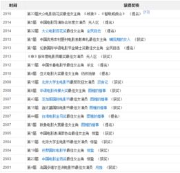 《天天向上》改名新名称,节目更新内容-原因分析解读-第5张图片-佛山资讯网 《天天向上》改名新名称,节目更新内容-原因分析解读-第5张图片-佛山资讯网