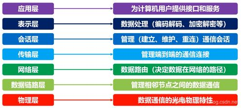 我的朋友5,社交圈层构建-搜索引擎优化策略解析-第2张图片-佛山资讯网 我的朋友5,社交圈层构建-搜索引擎优化策略解析-第2张图片-佛山资讯网