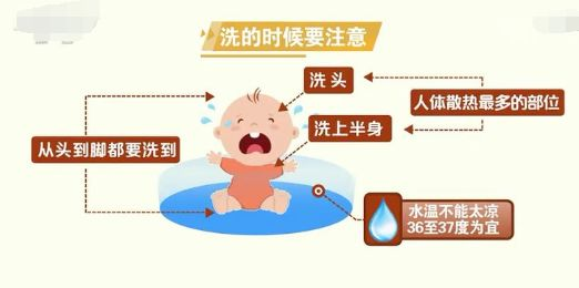感冒发烧怎么办,简单退烧方法解析-第2张图片-佛山资讯网 感冒发烧怎么办,简单退烧方法解析-第2张图片-佛山资讯网