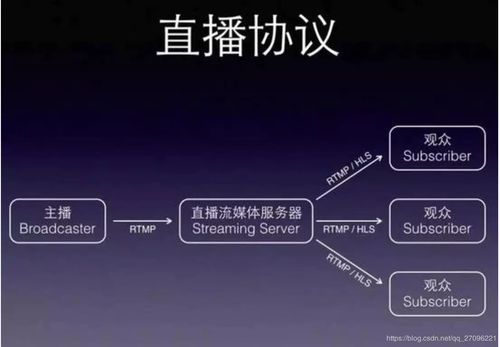 CCTV1直播在线观看,享受便捷的电视体验-网络直播的优势解析-第1张图片-佛山资讯网 CCTV1直播在线观看,享受便捷的电视体验-网络直播的优势解析-第1张图片-佛山资讯网