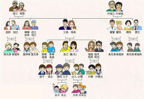 姐妹秘密换夫,探索婚姻关系中的非常规解决方式-第4张图片-佛山资讯网 姐妹秘密换夫,探索婚姻关系中的非常规解决方式-第4张图片-佛山资讯网