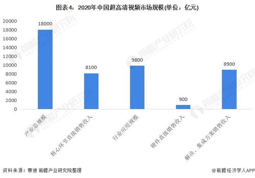 成品影视App开发,技术挑战与市场机遇-全面解决方案解析-第1张图片-佛山资讯网