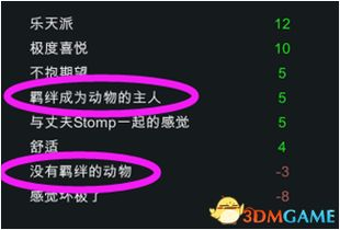 暴躁少女在CSGO中的心态调整与技巧提升-情绪管理策略解析-第3张图片-佛山资讯网