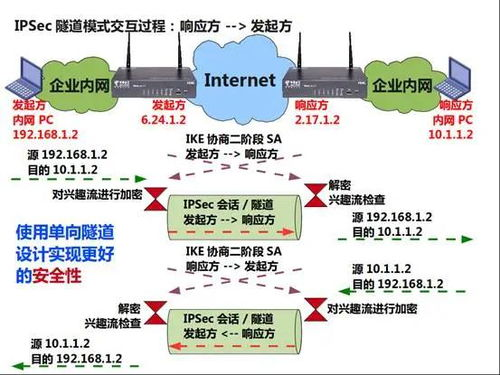 免费观看禁区视频,合法途径与安全攻略-第3张图片-佛山资讯网