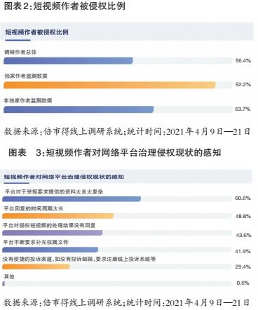 影视大全,一站式观影平台-高效观影解决方案解析-第4张图片-佛山资讯网