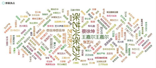 第九电影网，高清电影资源聚合平台-观影体验优化解析-第2张图片-佛山资讯网