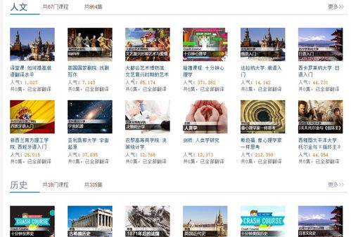 2019年中文字幕视频资源获取与优化体验-高效观看指南-第2张图片-佛山资讯网 2019年中文字幕视频资源获取与优化体验-高效观看指南-第2张图片-佛山资讯网