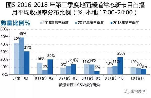《我们结婚了》停播原因及影响解析-观众怀念的明星夫妻生活-第2张图片-佛山资讯网 《我们结婚了》停播原因及影响解析-观众怀念的明星夫妻生活-第2张图片-佛山资讯网