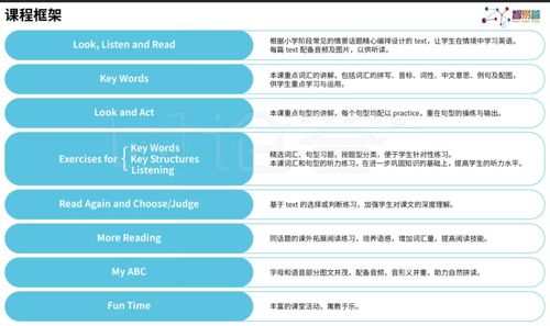 “老师再来一次”:提升个性化教学质量的实践解析-第1张图片-佛山资讯网 “老师再来一次”:提升个性化教学质量的实践解析-第1张图片-佛山资讯网