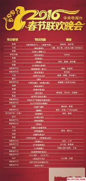 CCTV5节目表,最新赛事直播-高效获取方法解析-第3张图片-佛山资讯网 CCTV5节目表,最新赛事直播-高效获取方法解析-第3张图片-佛山资讯网