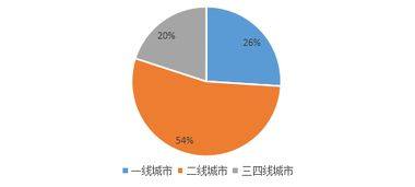 久久日产一线二线三线生产策略解析-汽车制造行业创新发展-第2张图片-佛山资讯网 久久日产一线二线三线生产策略解析-汽车制造行业创新发展-第2张图片-佛山资讯网