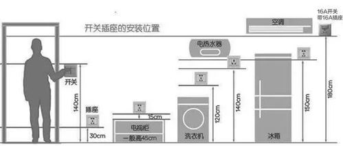 家庭影院系统选购指南,打造完美家庭娱乐体验-第2张图片-佛山资讯网 家庭影院系统选购指南,打造完美家庭娱乐体验-第2张图片-佛山资讯网