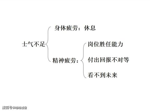 桃花劫,情感纠葛的奥秘与应对之道-心理学解析-第4张图片-佛山资讯网 桃花劫,情感纠葛的奥秘与应对之道-心理学解析-第4张图片-佛山资讯网