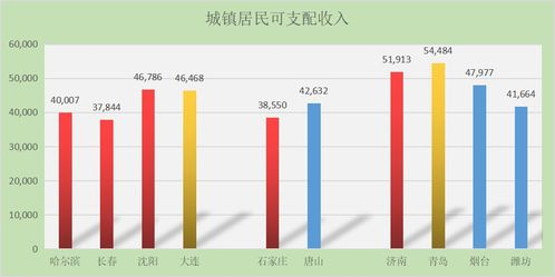 欧洲Vodafone WiFi 18大豆行情分析-市场动态与价格走势-第3张图片-佛山资讯网