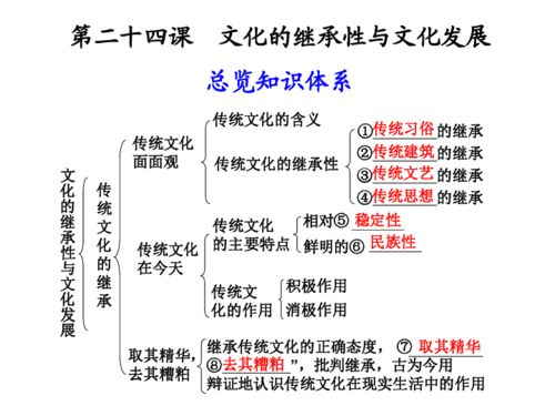 《火影忍者究极风暴4》下载与安装指南-快速获取游戏资源-第3张图片-佛山资讯网