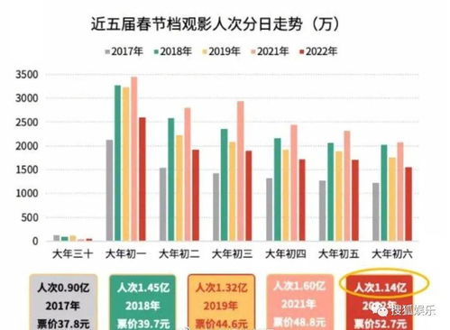 霍比特人3:五军之战-奇幻史诗的巅峰之作-影片深度解析-第5张图片-佛山资讯网 霍比特人3:五军之战-奇幻史诗的巅峰之作-影片深度解析-第5张图片-佛山资讯网