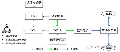 私人家庭影院3355配置要求解析-打造极致观影体验-第4张图片-佛山资讯网