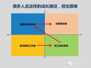 打造强游戏女角色-设计策略与案例分析-第1张图片-佛山资讯网 打造强游戏女角色-设计策略与案例分析-第1张图片-佛山资讯网