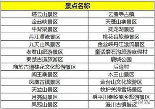 电影排行榜解析,如何根据榜单选择心仪影片-观众指南-第3张图片-佛山资讯网 电影排行榜解析,如何根据榜单选择心仪影片-观众指南-第3张图片-佛山资讯网
